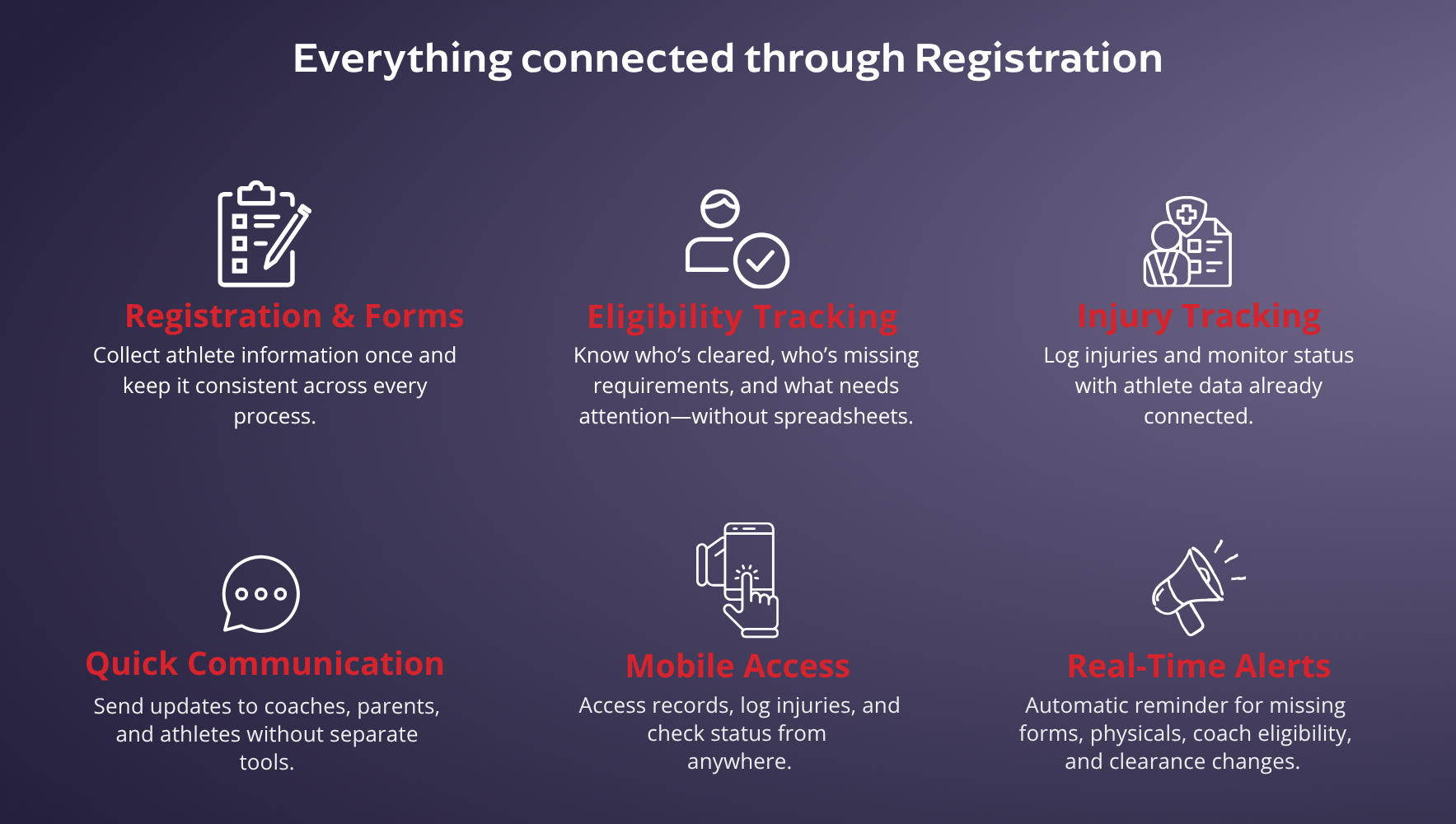 Registration & Forms Build, collect, and manage every form - from athletics to clubs - in one simple, flexible dashboard. (2)